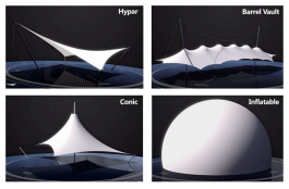 Specific Requirements of Membrane Structures