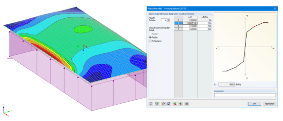 Neue Features in RFEM 5.16.01 und RSTAB 8.16.01