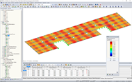 Display of internal forces of the CLT floor panels in the RFEM model © Fast + Epp 