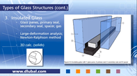 American Webinar Glass structure