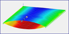 Simulation of Air-Inflated Foil Cushions in RFEM