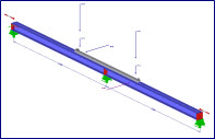 Design of Craneway Girders According to Eurocode 3