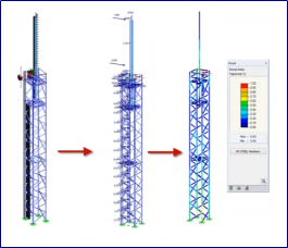 Webinaire: Conception et calcul de pylônes en treillis avec RFEM